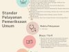 Standar Pelayanan Pemeriksaan Umum