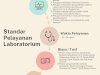 Standar Pelayanan Laboratorium