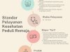Standar Pelayanan Kesehatan Peduli Remaja