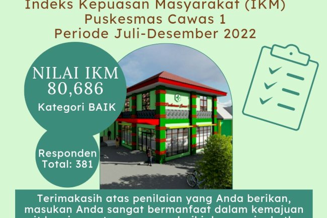 Hasil Survei Kepuasan Masyarakat Semester 2 Tahun 2022