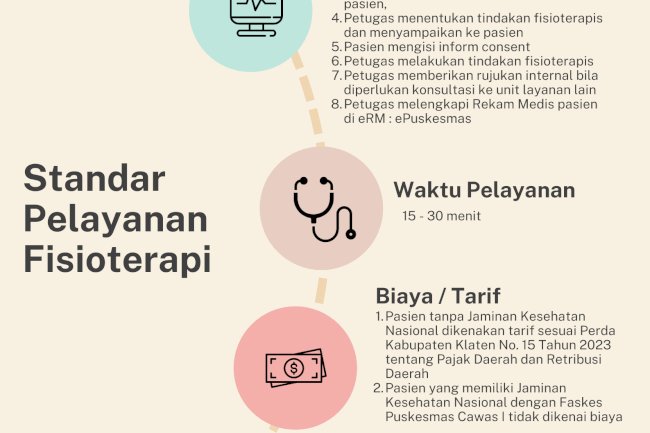 Standar Pelayanan Fisioterapi
